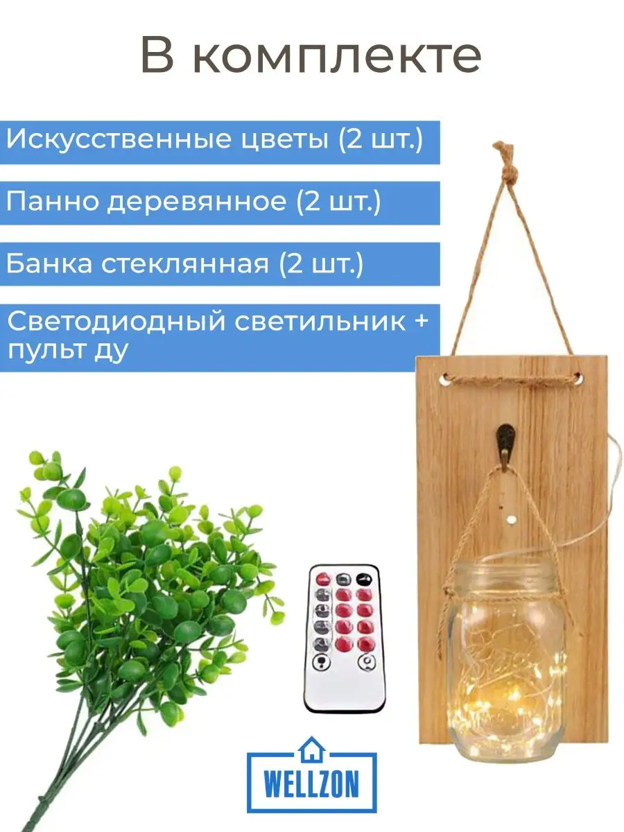 Панно настенное с подсветкой Wellzon 123566080 купить в интернет-магазине  Wildberries