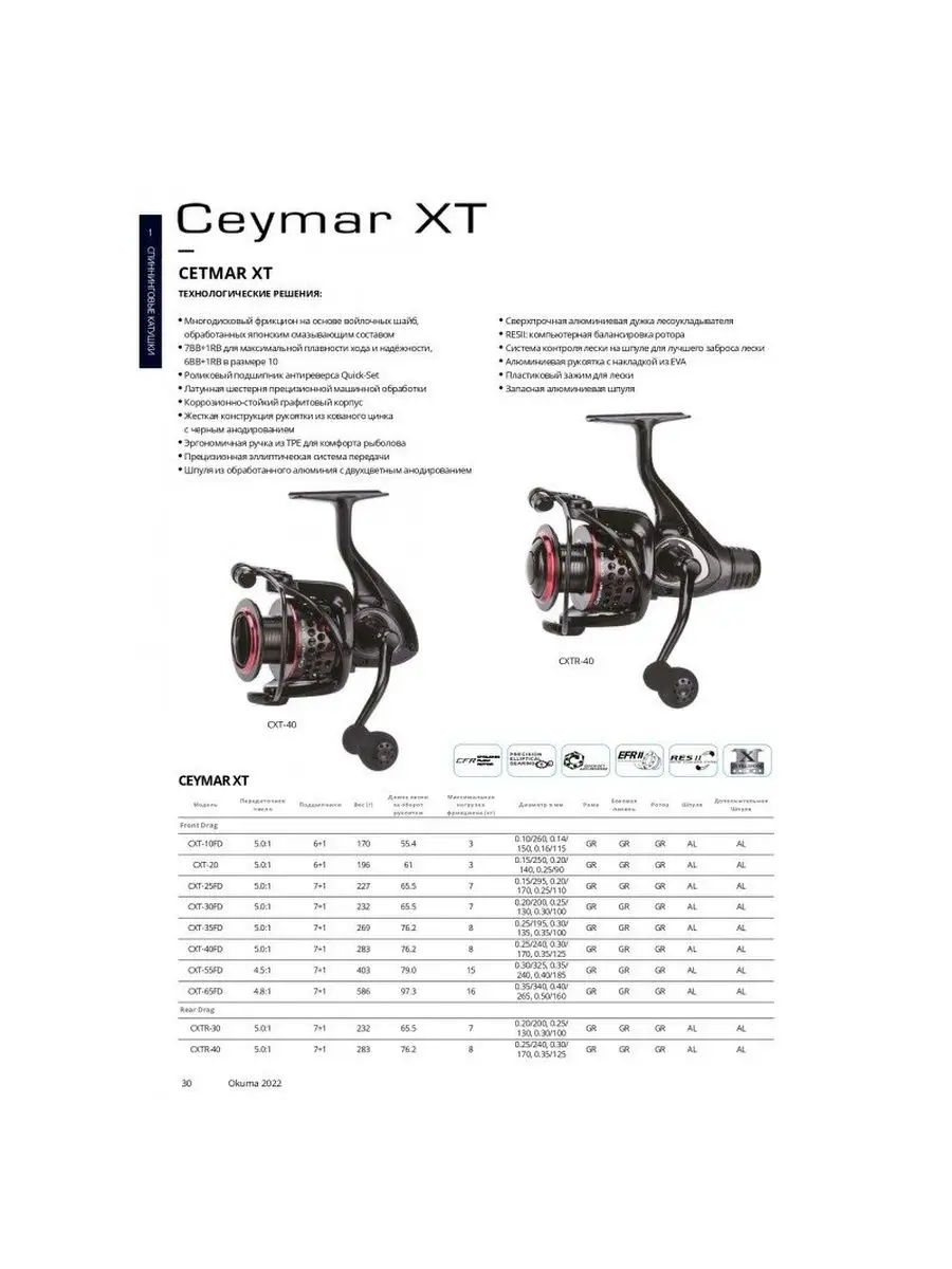 Катушка Ceymar XT 20 Front Drag Okuma 123612385 купить за 6 199 ₽ в  интернет-магазине Wildberries