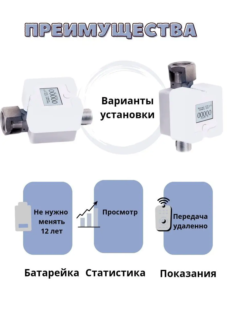 Частые проблемы и неисправности бытовых счетчиков газа и способы их решения