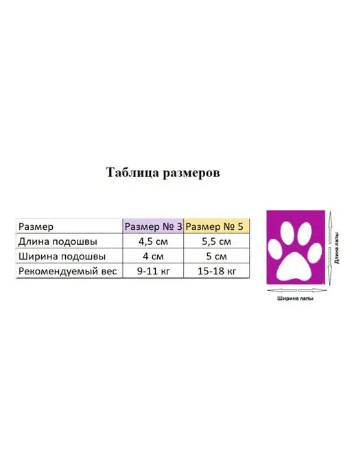 Рыжуля Ботинки для собак мелких и средних пород теплые, черный, фото 4