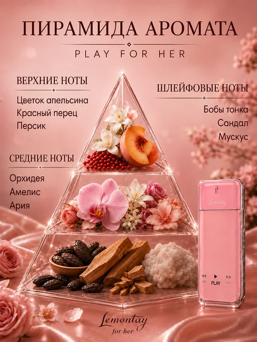 Lemontay 119 Духи play for her. Миниатюра 25 мл + пробник 3 мл, 25 мл, 3 мл, фото 2