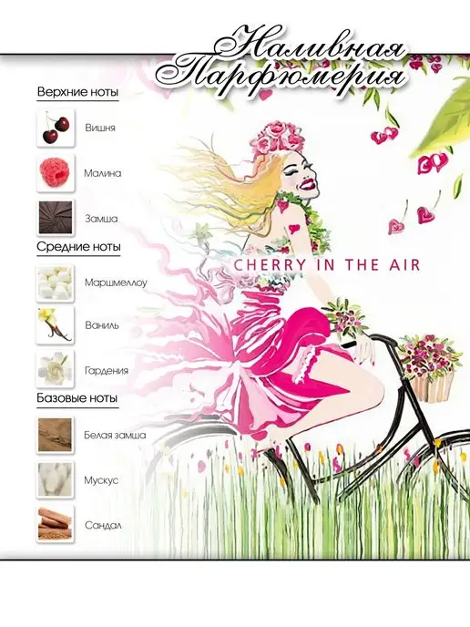 Lemontay 422 Духи Cherry in the air тестер 55 мл + пробник 3 мл, 55 мл, 3 мл, фото 3