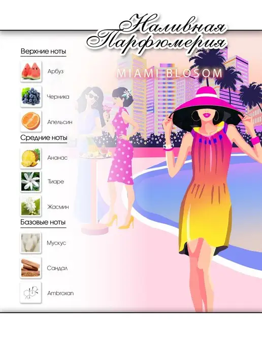 Lemontay 519 Духи miami blossom миниатюра 25 мл + пробник 3 мл, 25 мл, 3 мл, фото 3