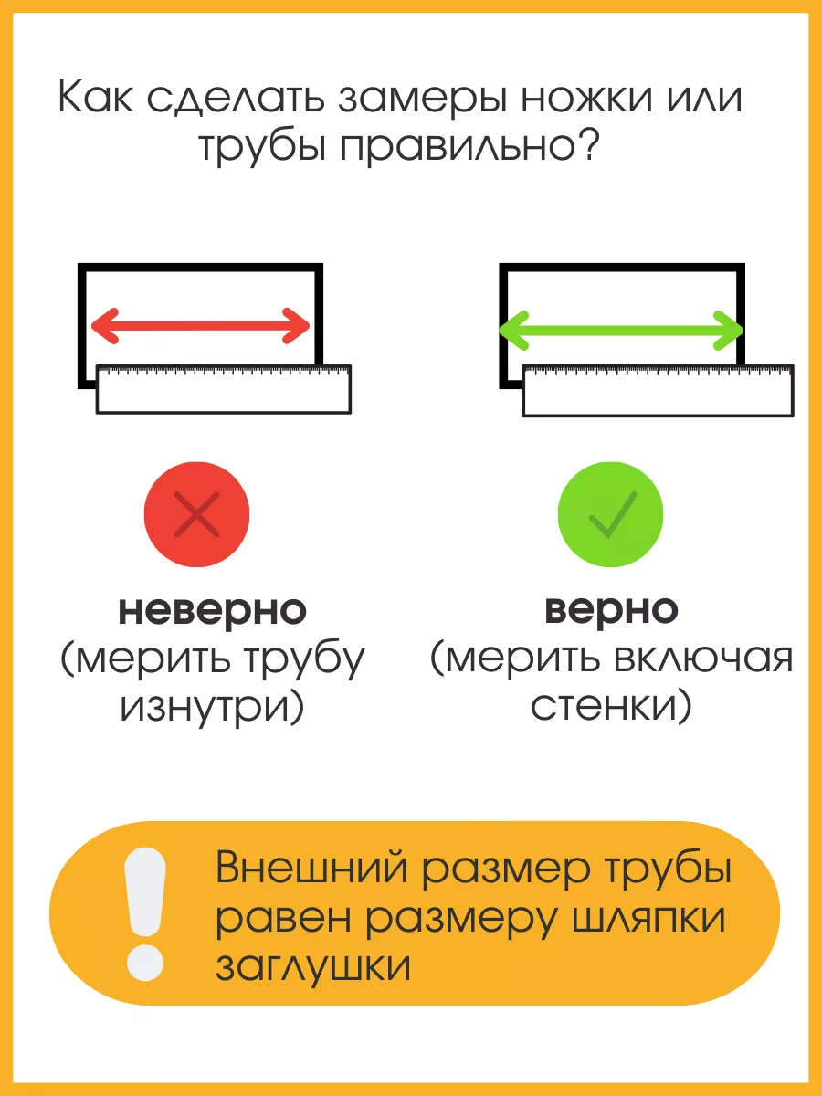 Заглушка 50х25 для профильной трубы 25х50 мм пластиковая Железное решение  123769929 купить за 251 ₽ в интернет-магазине Wildberries