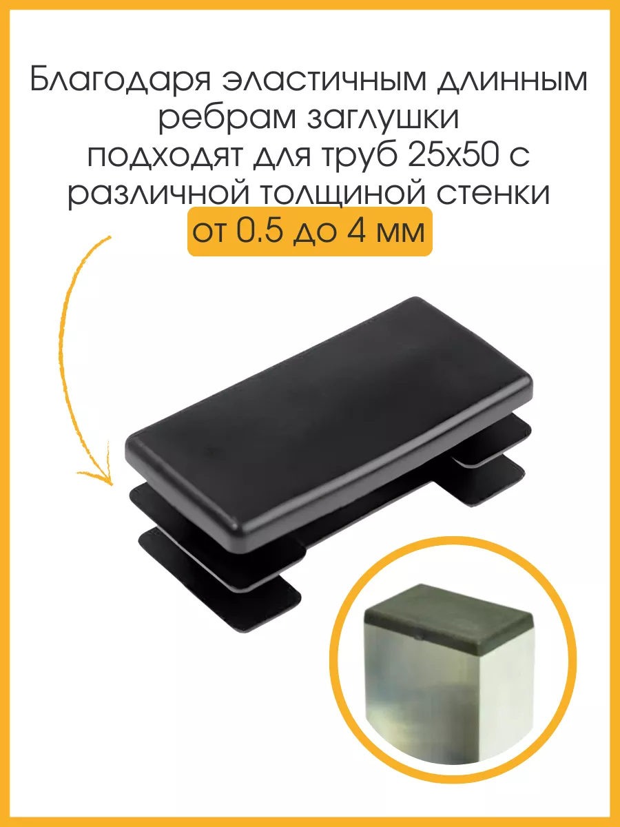 Заглушка 50х25 для профильной трубы 25х50 мм пластиковая Железное решение  123769929 купить за 251 ₽ в интернет-магазине Wildberries