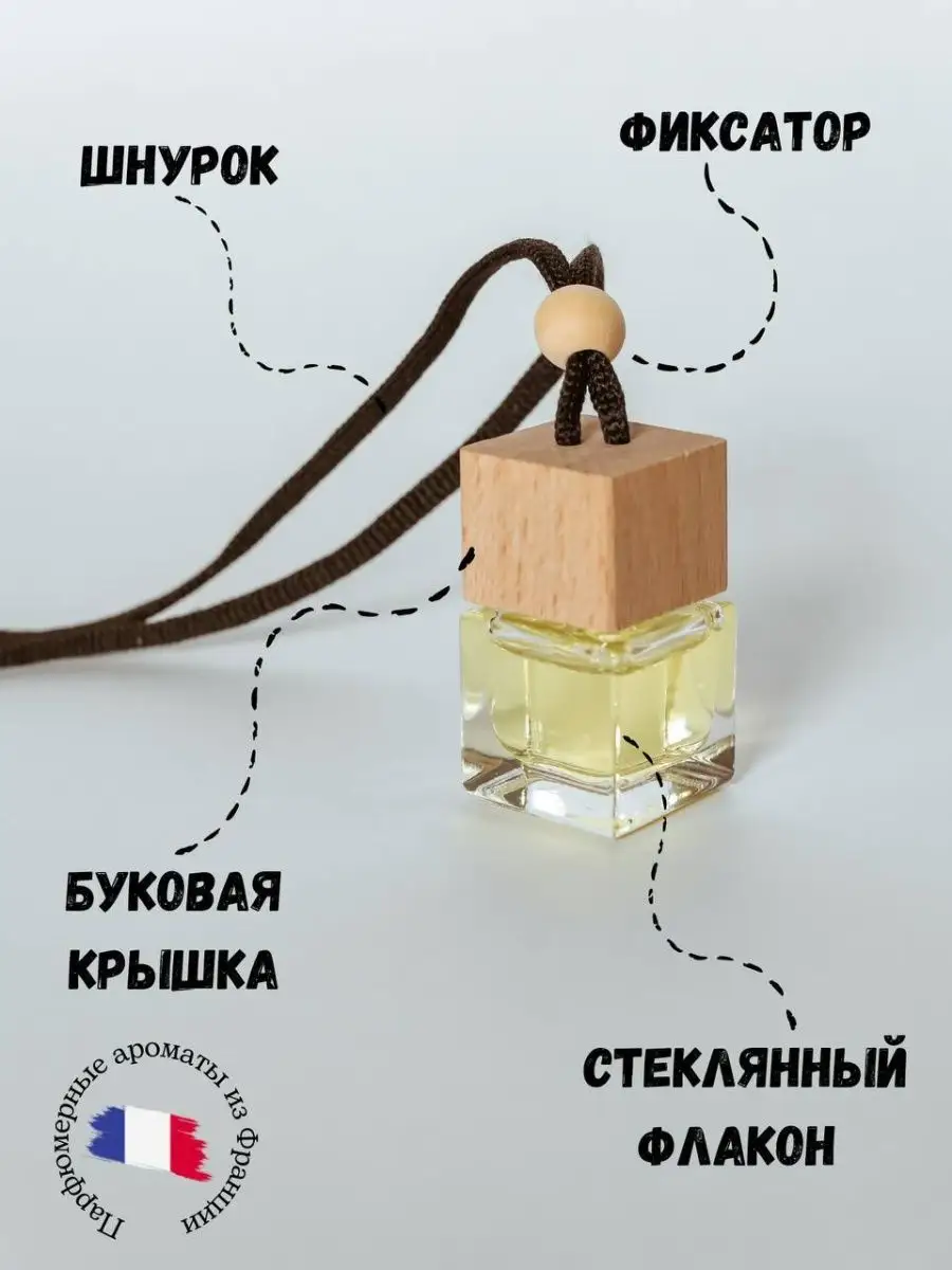 Ароматизатор в машину Lab Royal 123790559 купить за 195 ₽ в  интернет-магазине Wildberries