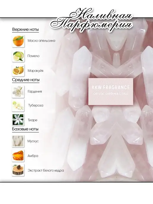 Lemontay 148 Духи crystal gardenia citru. Миниатюра 55мл+пробник 3 мл, 55 мл, 3 мл, фото 3