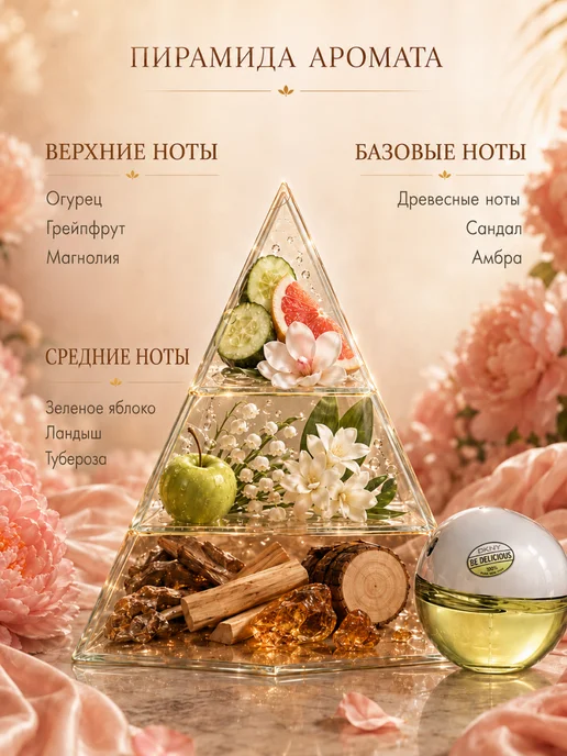 Lemontay 349 Духи Be delicate 10 мл + Стеклянный пробник 3мл, 10 мл, 3 мл, фото 2