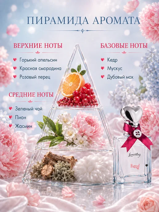 Lemontay 156 Духи funny веселье. Миниатюра 25мл + пробник 3 мл, 25 мл, 3 мл, фото 2