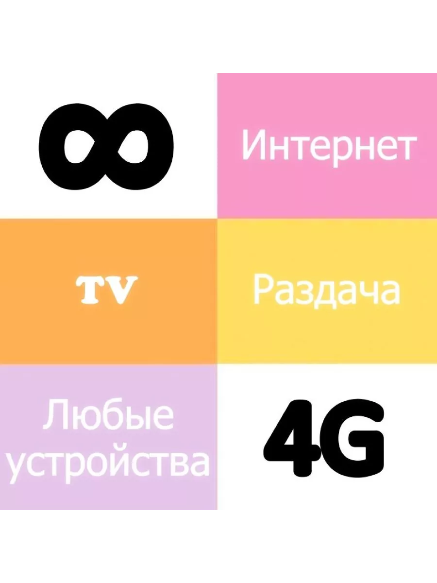 Сим Карты С Непубличными Тарифами Купить