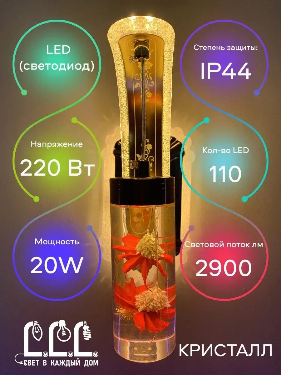 Светильник настенный светодиодный декоративный бра ночник LLL СВЕТ В КАЖДЫЙ  ДОМ 123852843 купить за 861 ₽ в интернет-магазине Wildberries