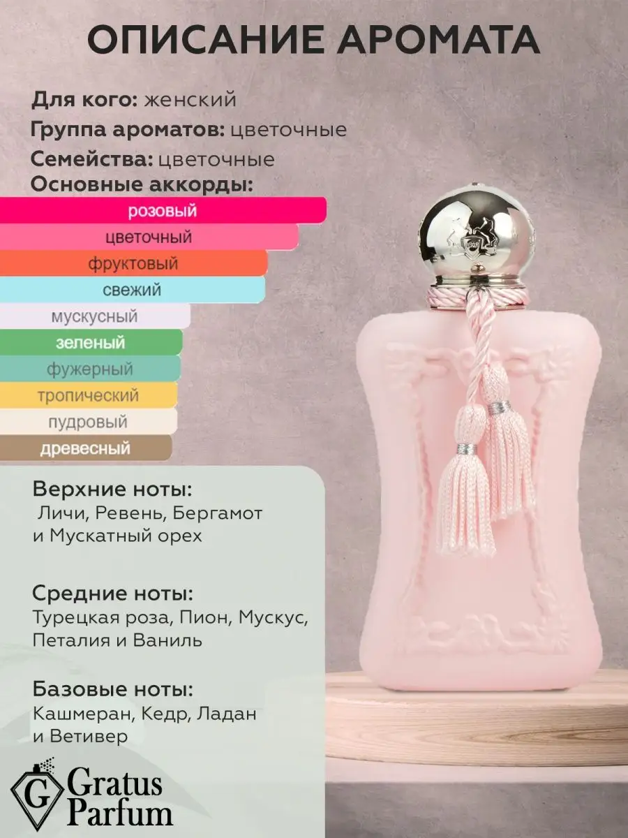 Parfums de Marly Delina Духи для машины Автопарфюм Gratus Parfum 123890814  купить за 306 ₽ в интернет-магазине Wildberries