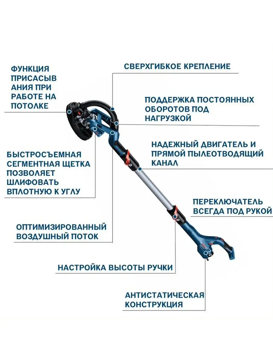 Шлифовальная машина Bosch GTR 550 для стен и потолков Bosch 123926027  купить в интернет-магазине Wildberries