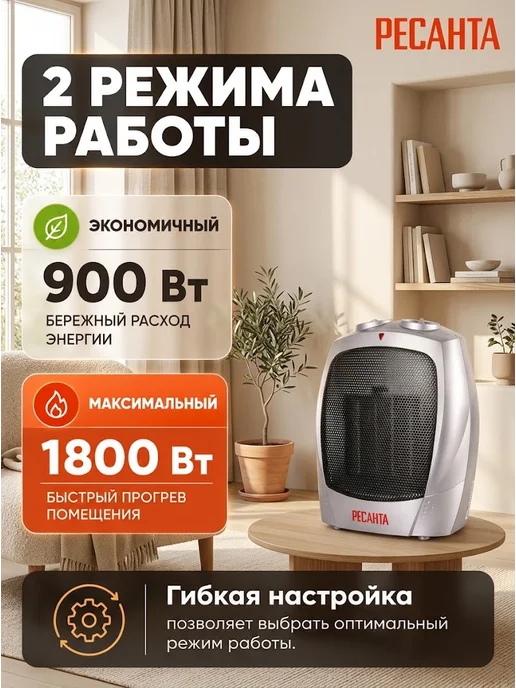 Тепловентилятор напольный для дома электрический ТВК-1 — фото 3