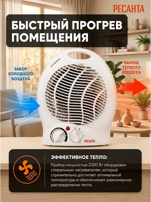 Тепловентилятор напольный для дома электрический ТВС-2 — фото 2