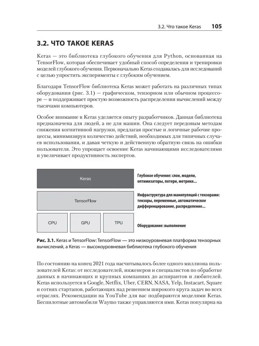 Глубокое обучение на Python ПИТЕР 123983674 купить за 3 764 ₽ в  интернет-магазине Wildberries