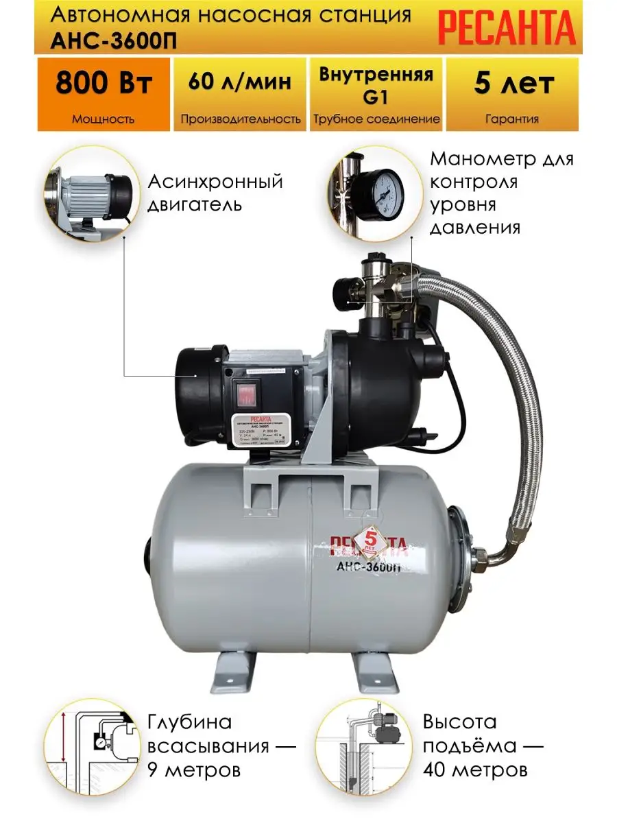 Насосная станция для воды автоматическая АНС-3600П Ресанта 123984268 купить  за 12 790 ₽ в интернет-магазине Wildberries