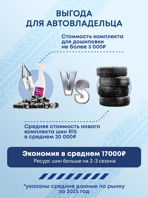 Теком Шипы ремонтные для шин 9 мм 12-9-2ТР, 100 шт, 100 шт, фото 4
