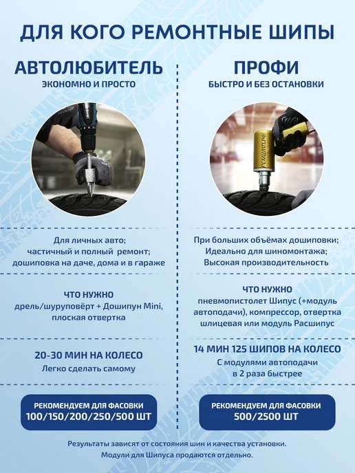 Теком Шипы ремонтные для шин 9 мм 12-9-2ТР, 100 шт, 100 шт, фото 7