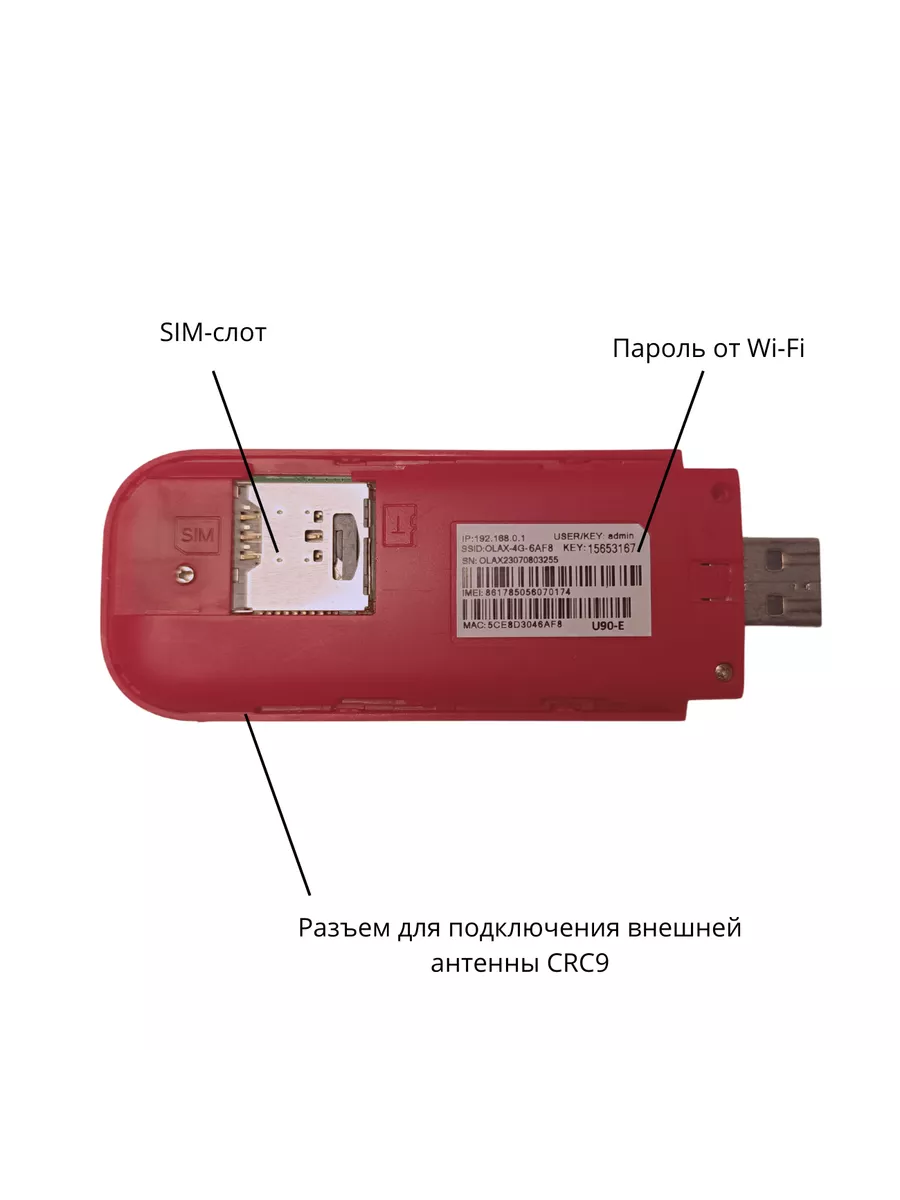 Комплект модем OLAX U90 с панельной антенна Антэкс AGATA F NETGIM 124030104  купить за 5 772 ₽ в интернет-магазине Wildberries