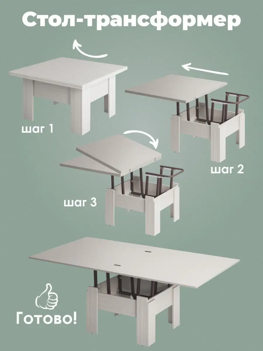 Виды столиков