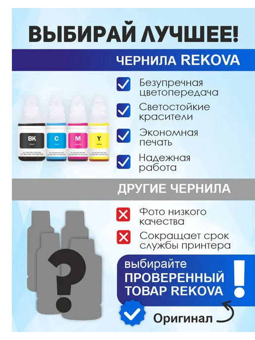 Rekova Чернила GI-490 для Canon G1410, G2410, G3410 и др, 4 цв, 1410 г, 2410 г, фото 5