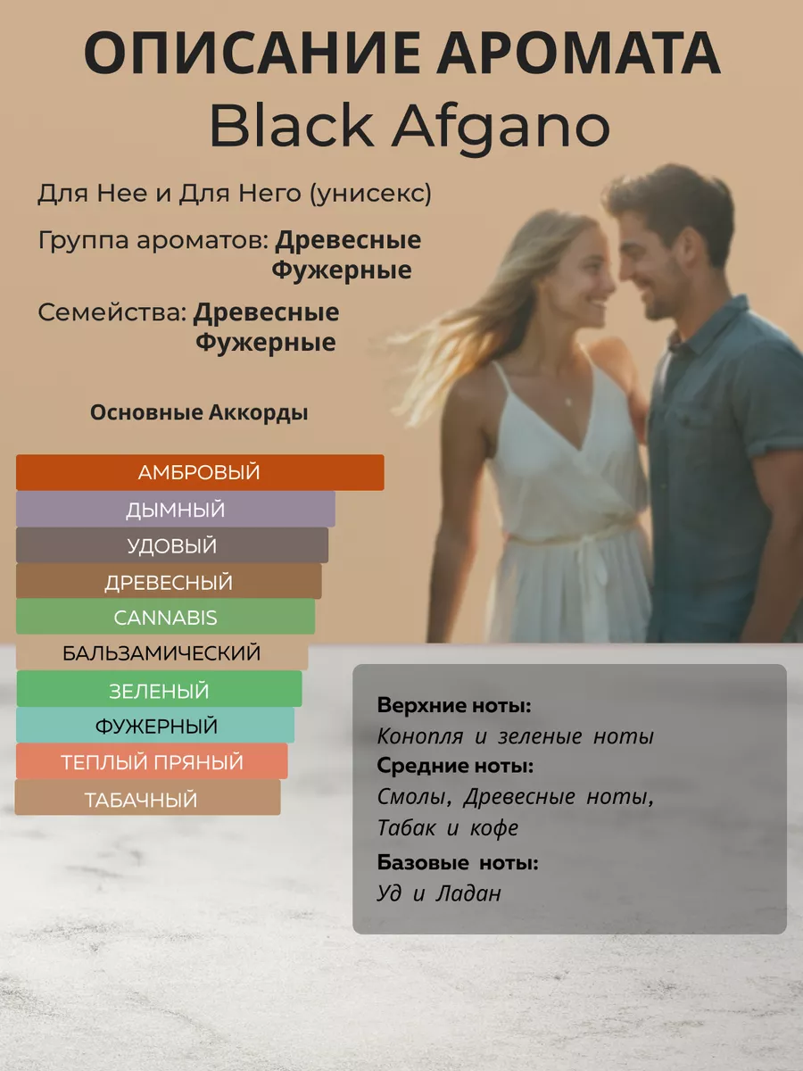 Nasomatto Black Afgano Духи 15 мл Gratus Parfum 124057336 купить за 830 ₽ в  интернет-магазине Wildberries