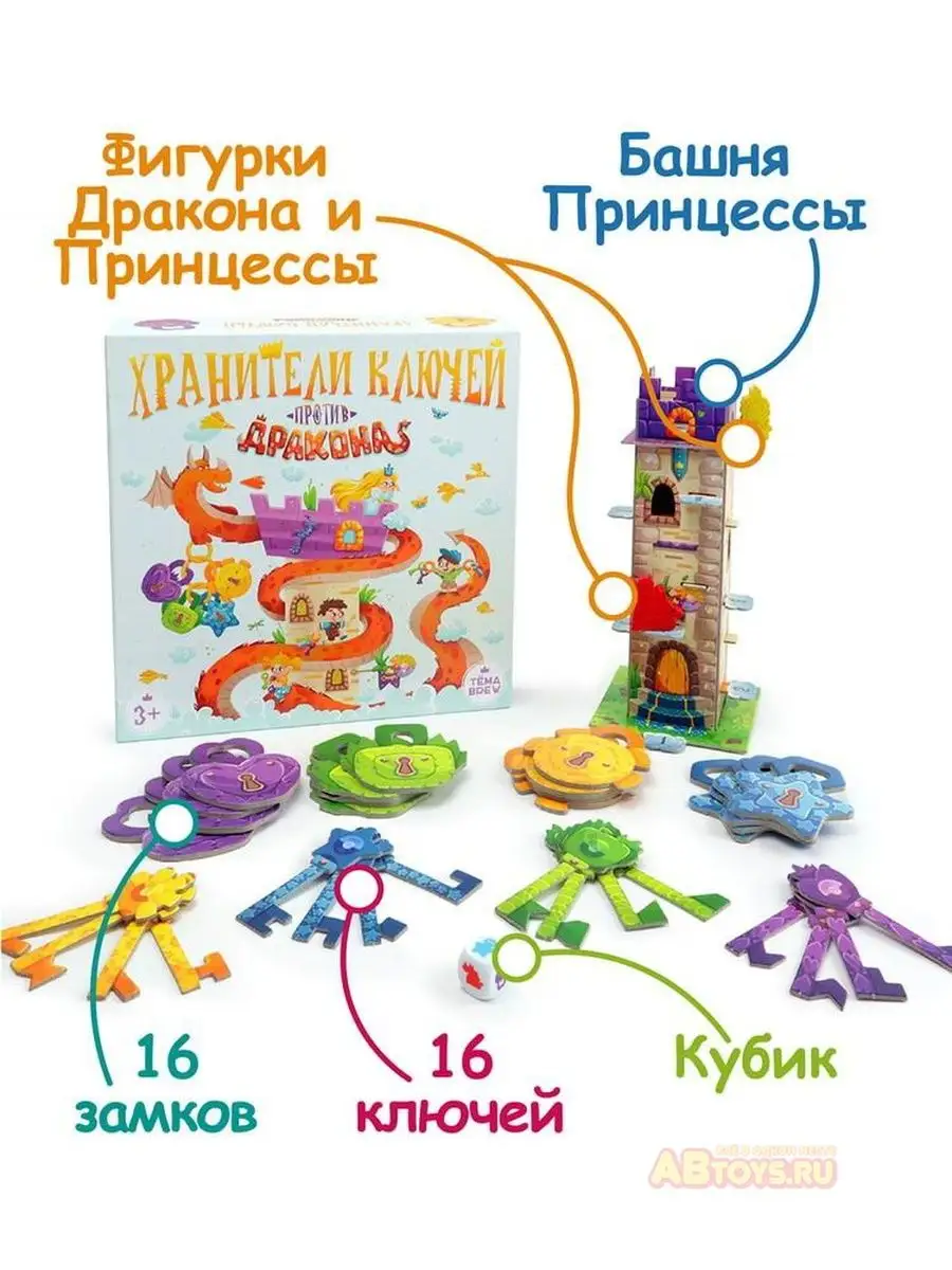 Игра настольная. Хранители ключей против ND Play 124132723 купить за 1 788  ₽ в интернет-магазине Wildberries