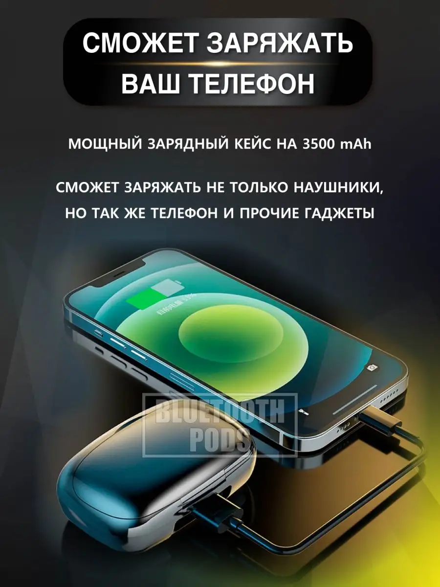 Наушники беспроводные TWS Bluetooth 5.2 Xiaomi 124177721 купить в  интернет-магазине Wildberries