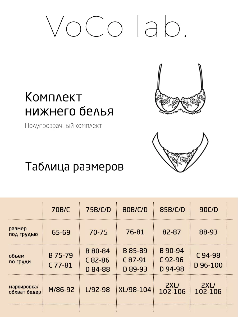 VoCo lab. Кружевной комплект нижнего белья