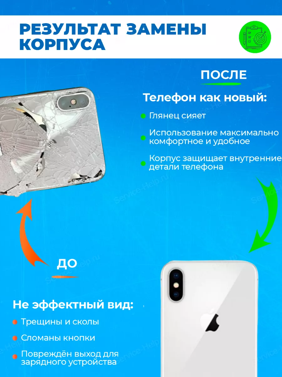 Корпус на iPhone 5C Задняя панель для Айфон 5C Service-Help.ru 124205215  купить за 432 ₽ в интернет-магазине Wildberries