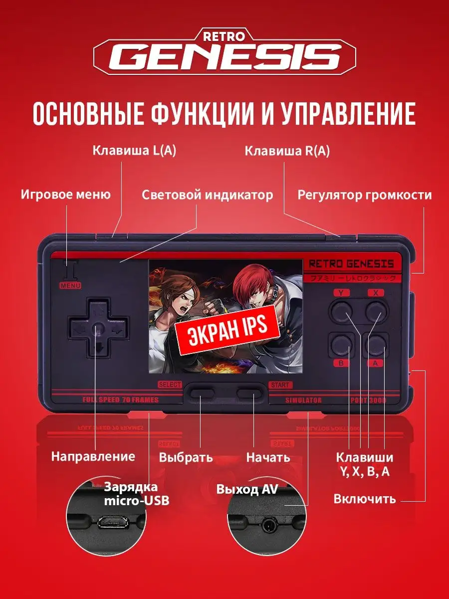 Портативная игровая приставка консоль для детей Retro Genesis 124401491  купить за 2 403 ₽ в интернет-магазине Wildberries