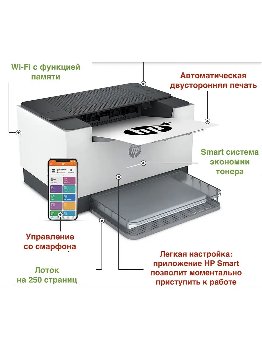 M211dw Принтер лазерный LaserJet HP 124435904 купить за 18 725 ₽ в  интернет-магазине Wildberries