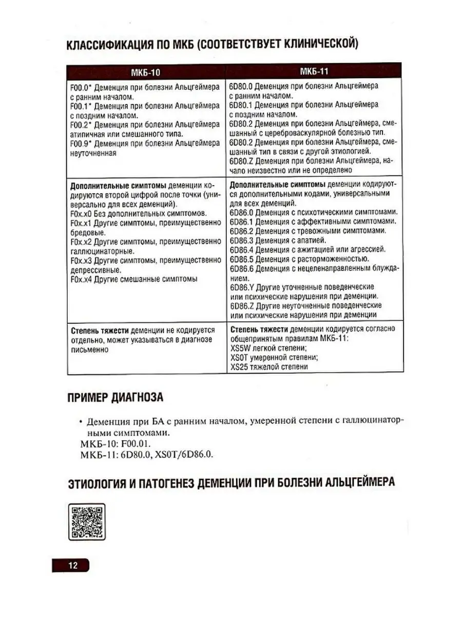 Тактика врача-психиатра. Практическое руководство ГЭОТАР-Медиа 124444528  купить в интернет-магазине Wildberries