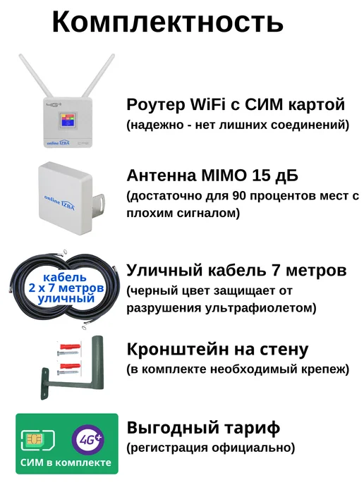 online IZBA 4G роутер Wi-Fi с сим картой и внешняя антенна для интернета, 4 г, фото 2