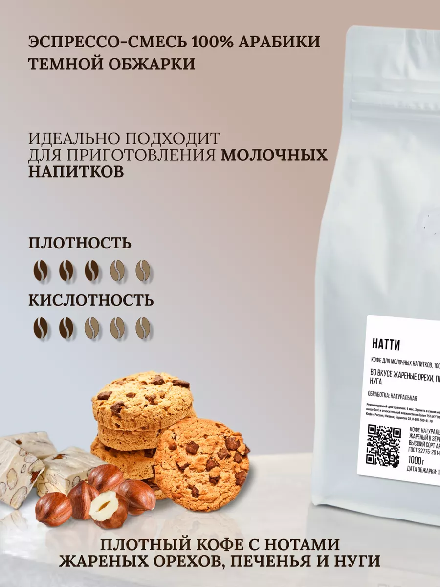 Кофе в зернах 1 кг Натти Tasty Roasting Ave Barista 124725874 купить за 1  462 ₽ в интернет-магазине Wildberries