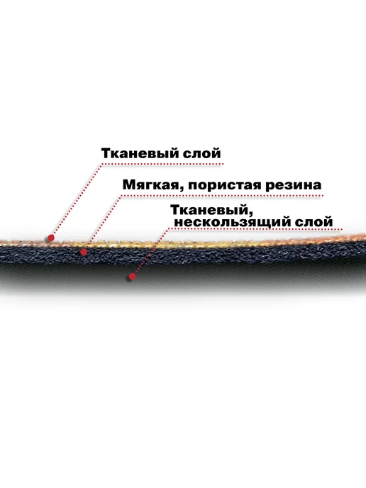 BZ Mobile Круглый игровой коврик для мышки, вариант, фото 2