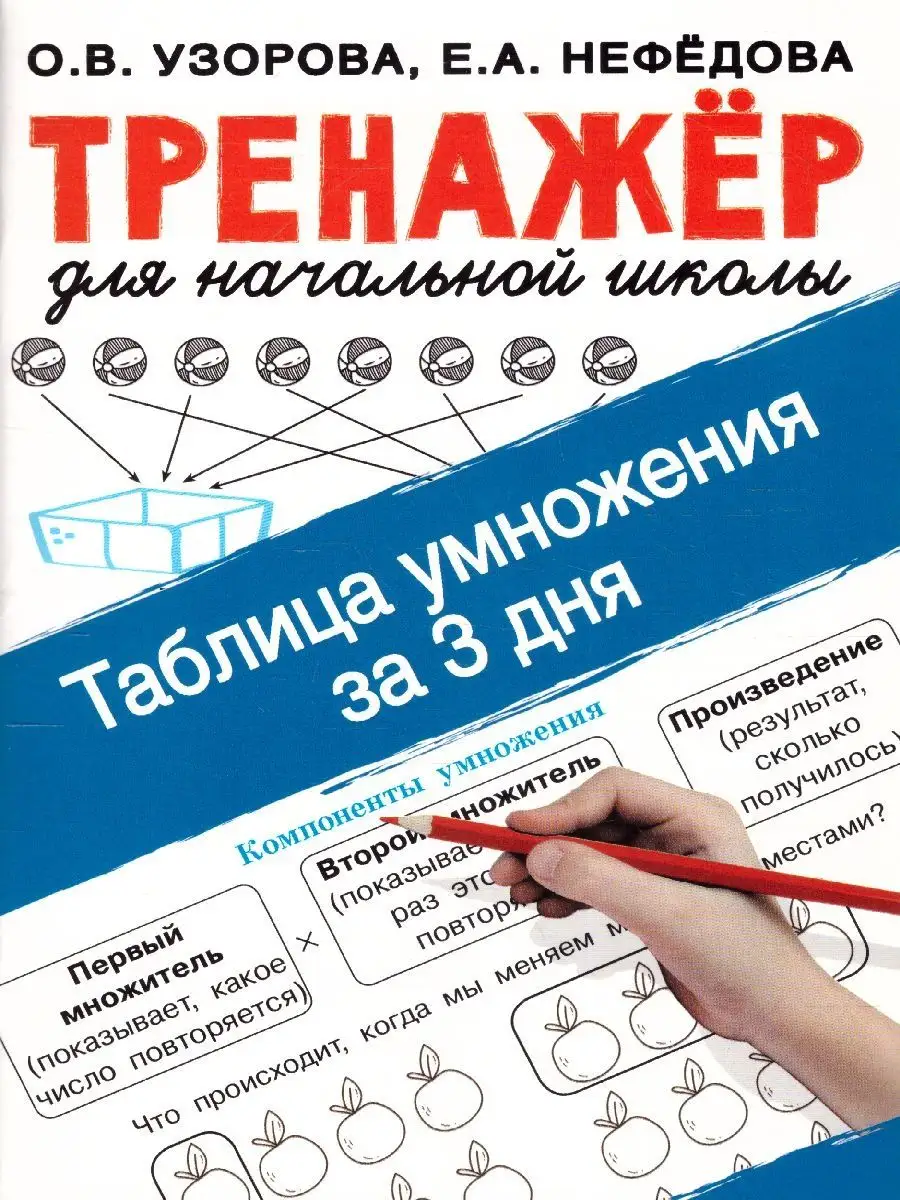 Таблица умножения за 3 дня. Тренажер Издательство АСТ 124974520 купить в  интернет-магазине Wildberries