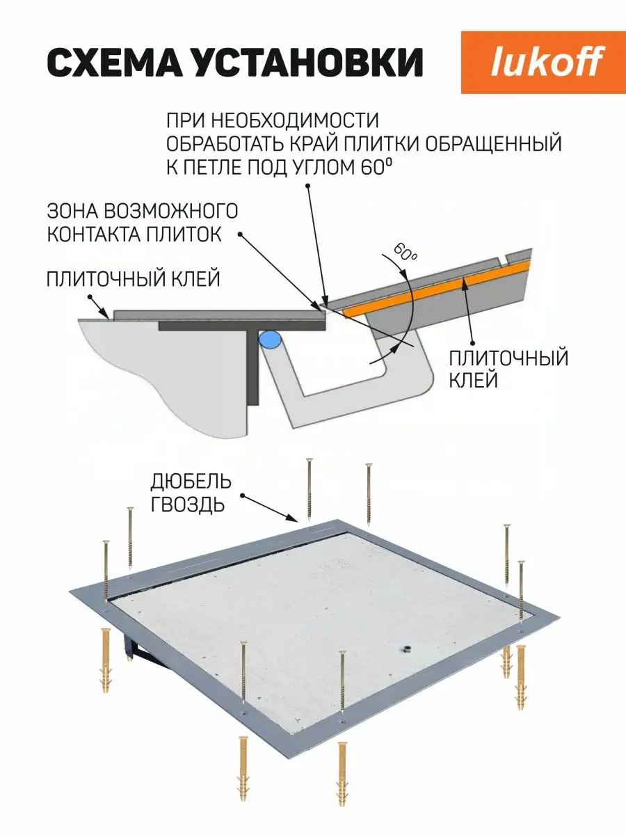 Люки напольные под плитку