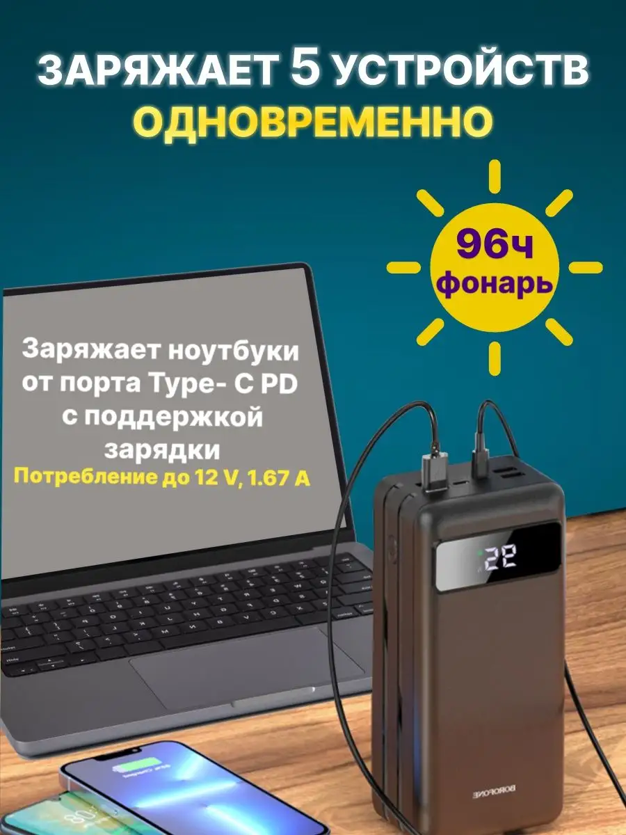 Power Bank внешний аккумулятор 80000 mAh с быстрой зарядкой Borofone  125005734 купить за 2 535 ₽ в интернет-магазине Wildberries