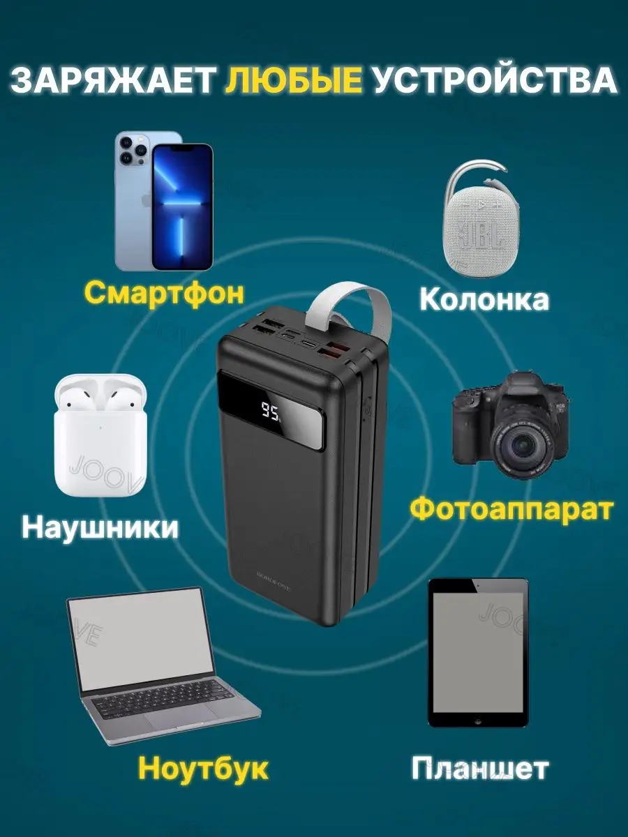 Power Bank внешний аккумулятор 80000 mAh с быстрой зарядкой Borofone  125005734 купить за 2 535 ₽ в интернет-магазине Wildberries