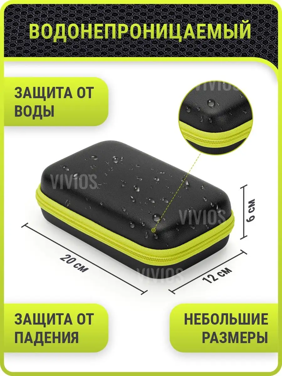 Чехол для бритвы и триммера Philips OneBlade Benetic 125062996 купить за  648 ₽ в интернет-магазине Wildberries