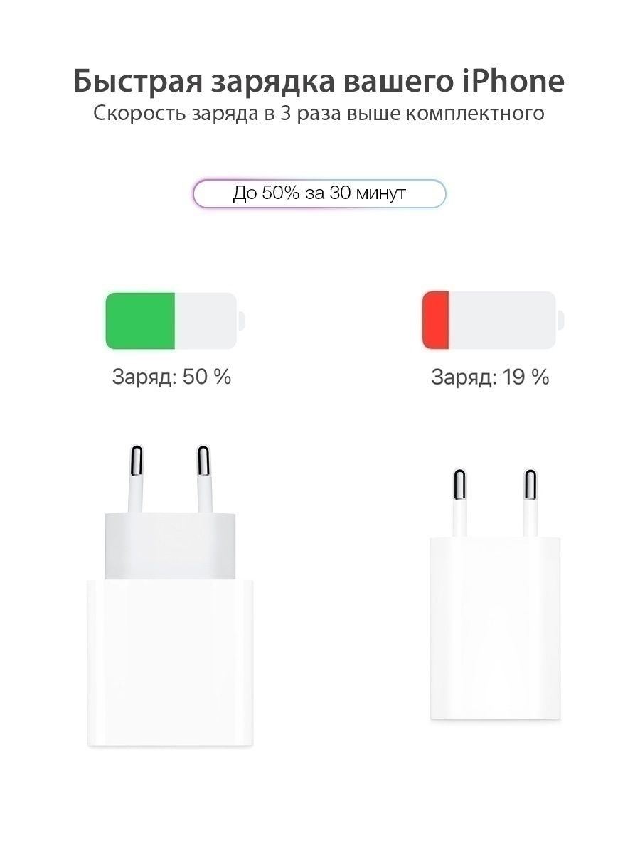 Быстрая зарядка тип с. Зарядка для айфона Type c. Переходник с айфона на тайп си зарядка. Зарядка для айфона тайп си.