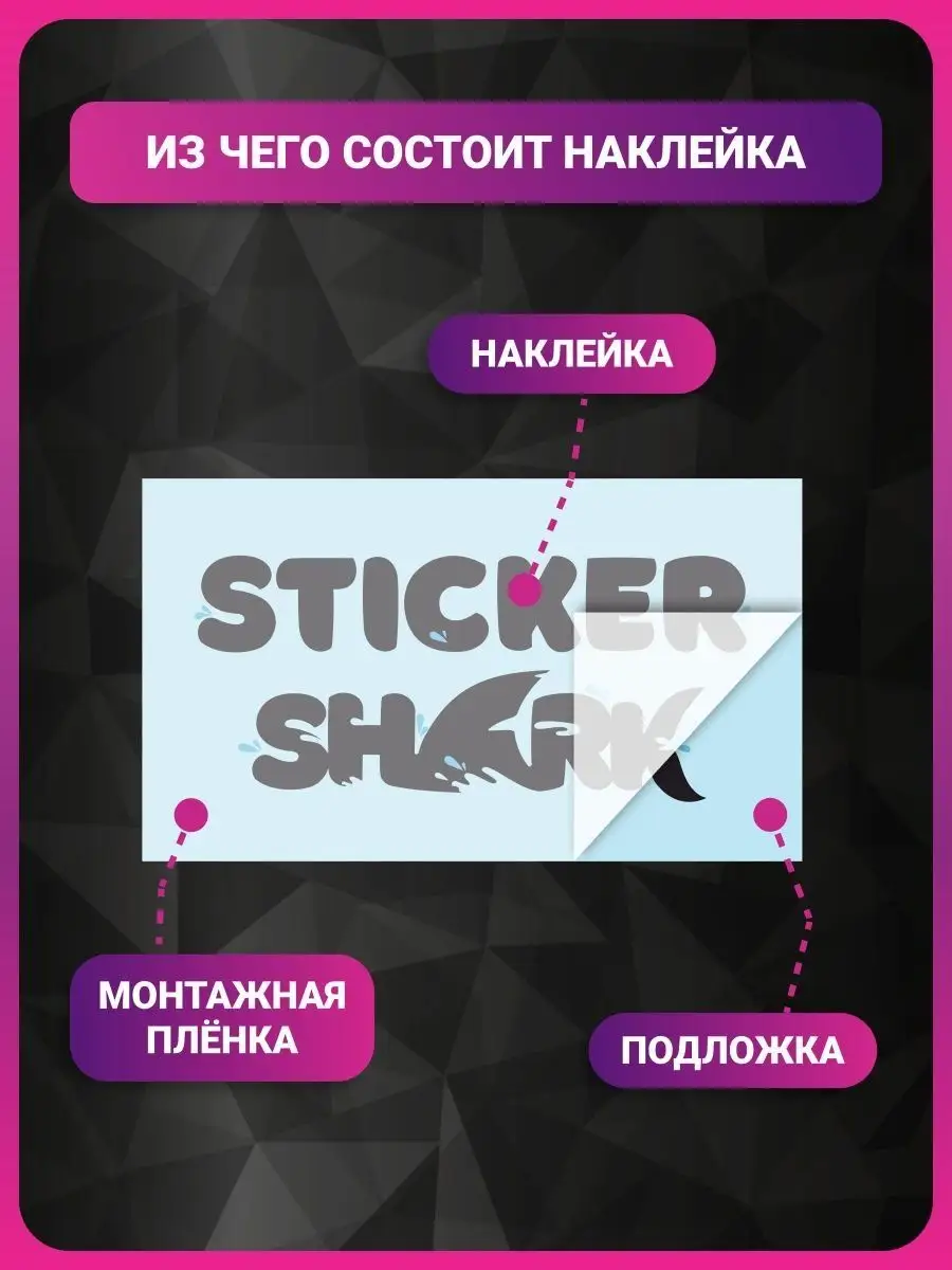 Наклейка Урал Саунд Ural Sound Sticker Shark 125166145 купить за 148 ₽ в  интернет-магазине Wildberries