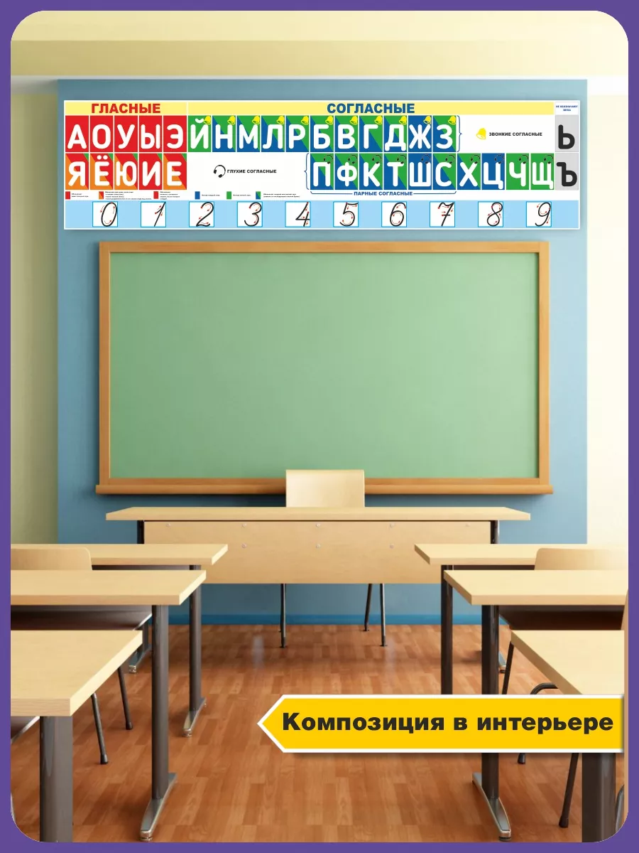 Плакат ЛЕНТА БУКВ, ЗВУКОВ и ЦИФР Альмарин 125779446 купить за 514 ₽ в  интернет-магазине Wildberries