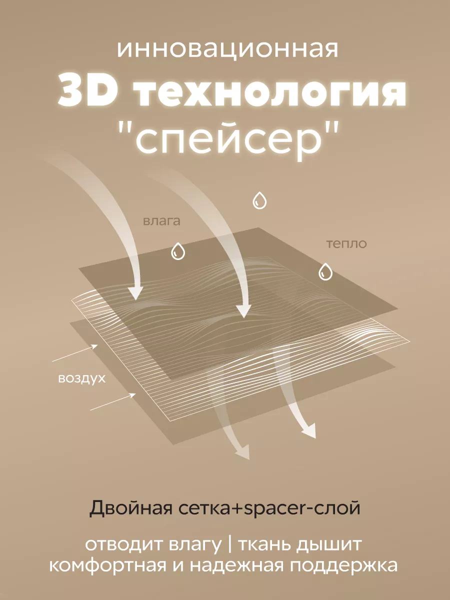 Умеете ли вы носить прозрачную одежду так, чтобы не выглядеть вульгарно? | Стиль вне размера | Дзен