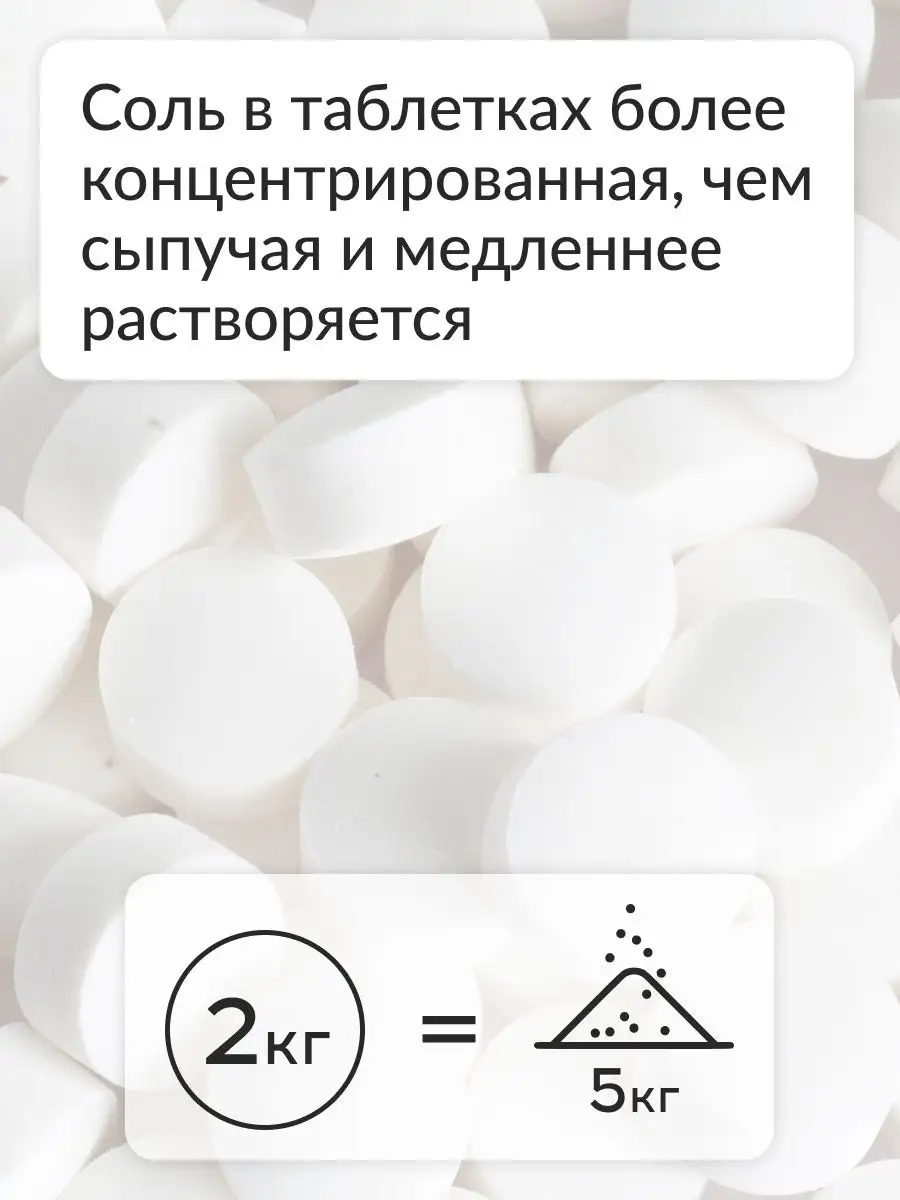 Соль для посудомоечных машин, в таблетках, 2кг Jundo 125988287 купить за  450 ₽ в интернет-магазине Wildberries