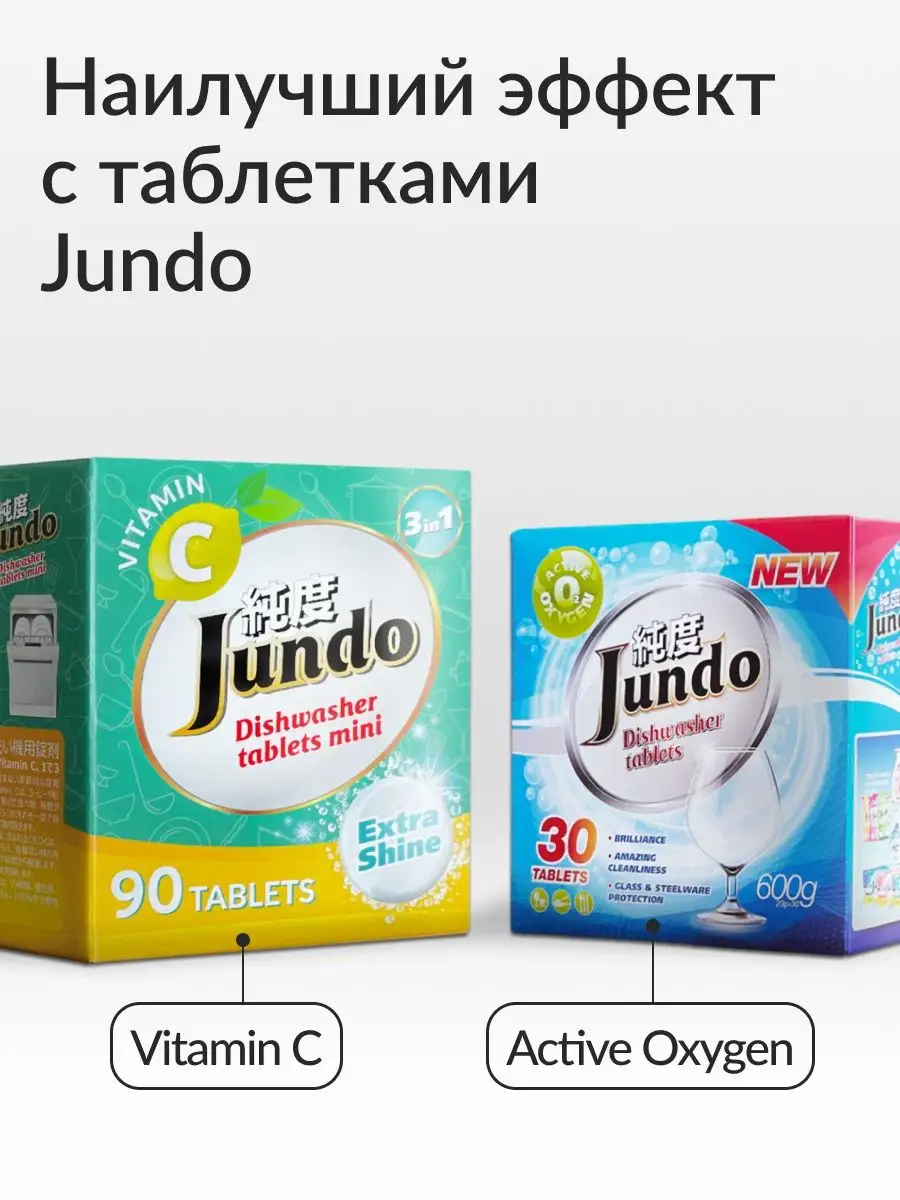 Соль для посудомоечных машин, в таблетках, 2кг Jundo 125992684 купить за  490 ₽ в интернет-магазине Wildberries