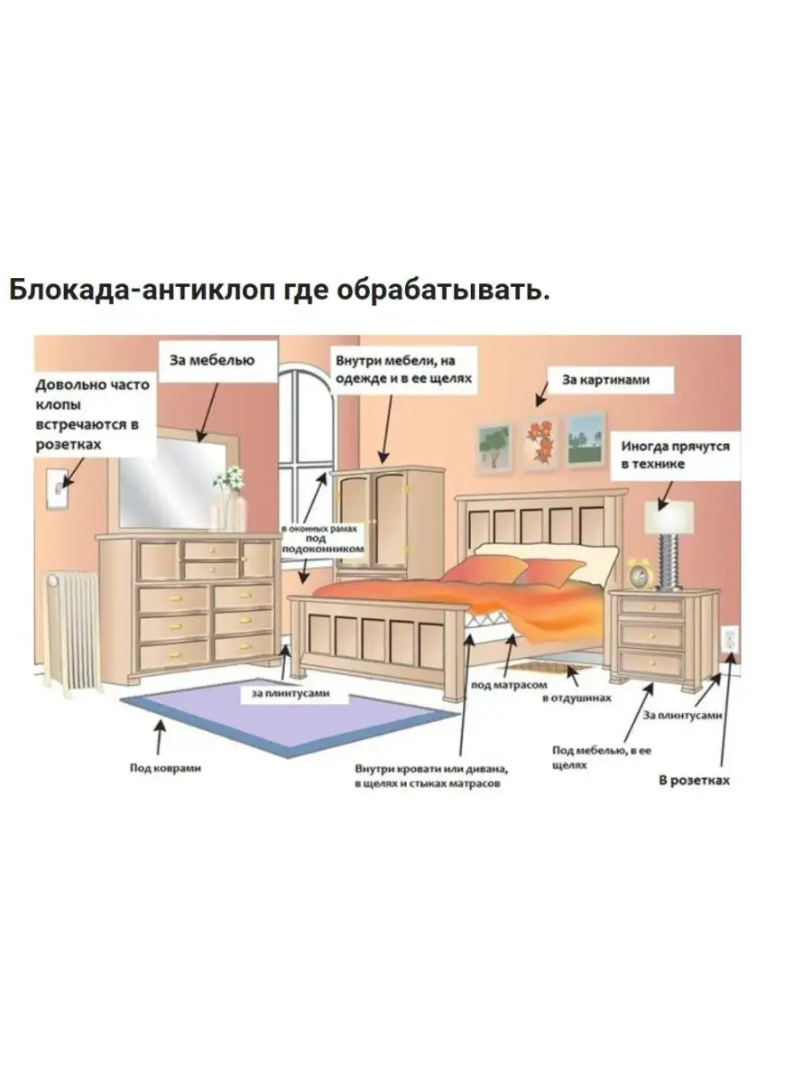 Средство от вредителей Цигатрин 1000 РЭТ 125997442 купить за 2 814 ₽ в  интернет-магазине Wildberries