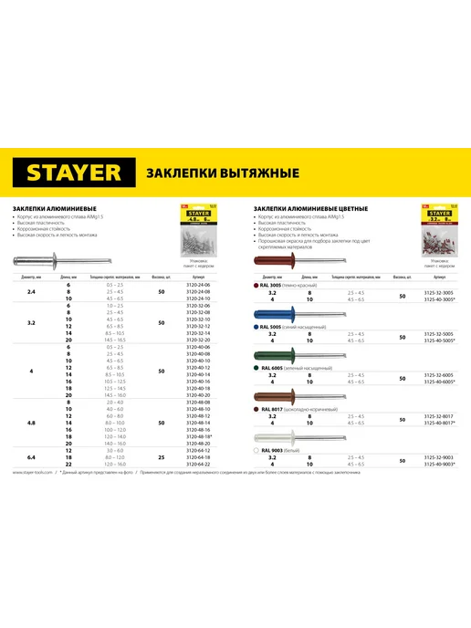 Stayer Вытяжные заклепки алюминиевые 3,2x6 мм 50 шт 3120-32-06, 50 шт, фото 3